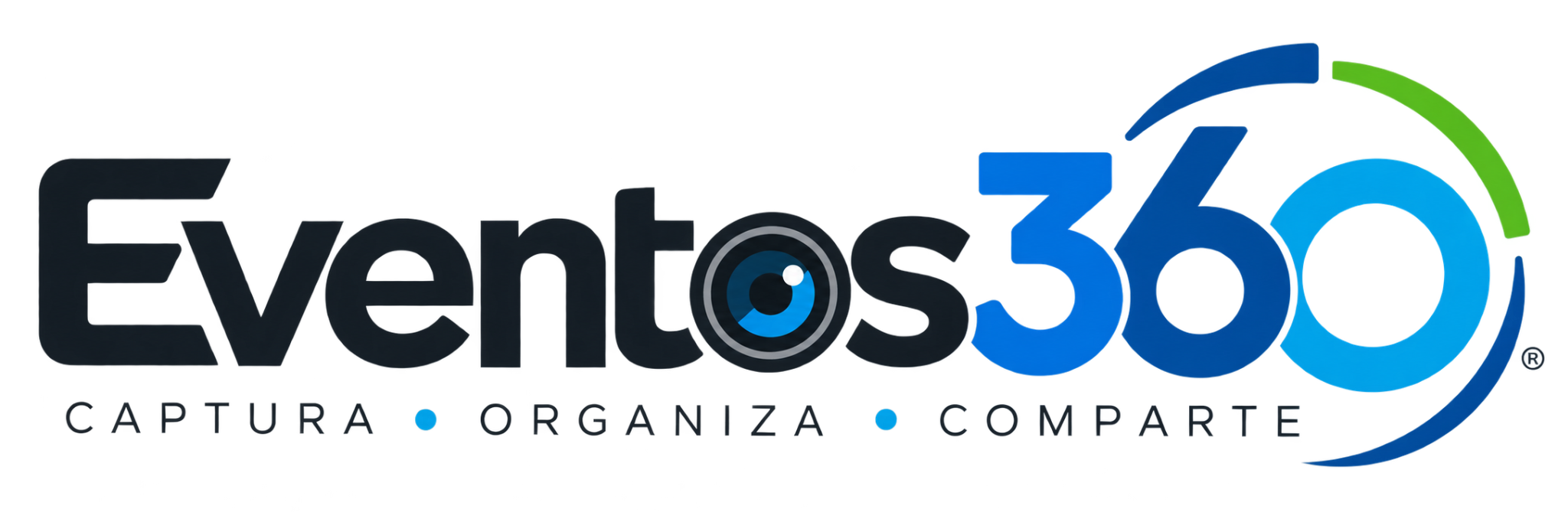 Eventos360